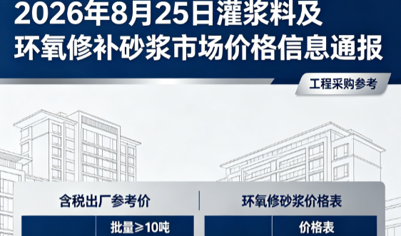 兰山2026年8月25日灌浆料及环氧修补砂浆市场价格信息通报